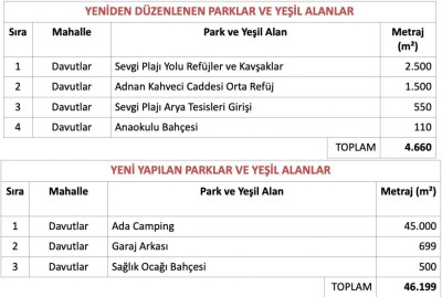 Dünya VW Beach Pro Tour Kuşadası’nı İzledi